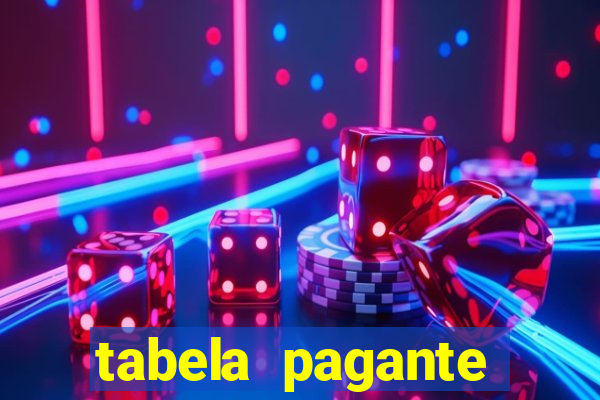 tabela pagante fortune tiger